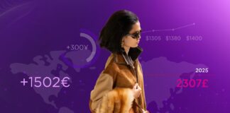 Nuovo studio Retviews by Lectra: il mercato del lusso nel 2025, fra strategie di protezione dei margini e nuovi pezzi iconici.